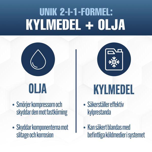 CLIMA SET Kølemiddel R134a