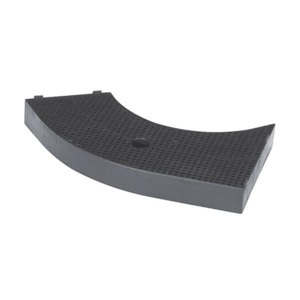 Filtre Kolf Modell Chf85 Typ 10