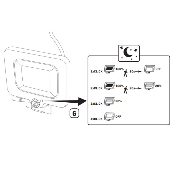 LED-solcelleprojektør med PIR-sensor DUO 323071 Polux