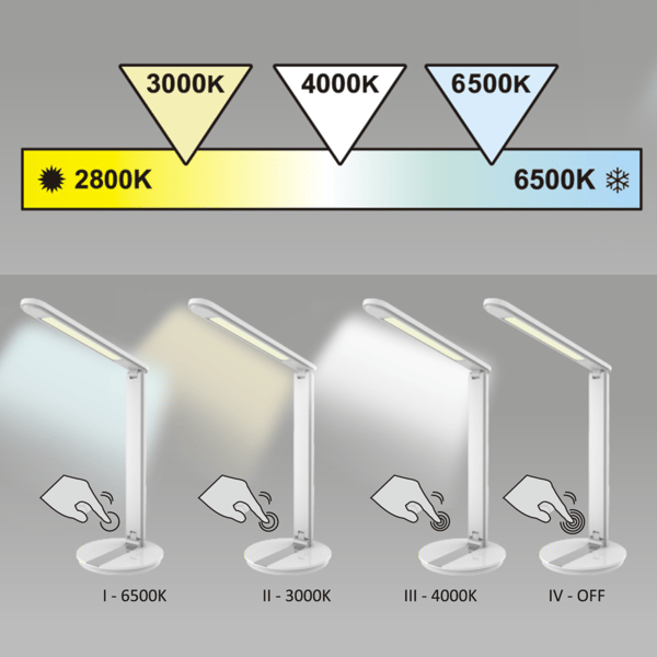 LED skrivebordslampe hvid SERRA 316646 Polux