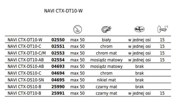 Kanlux loftarmatur NAVI serie model 2553