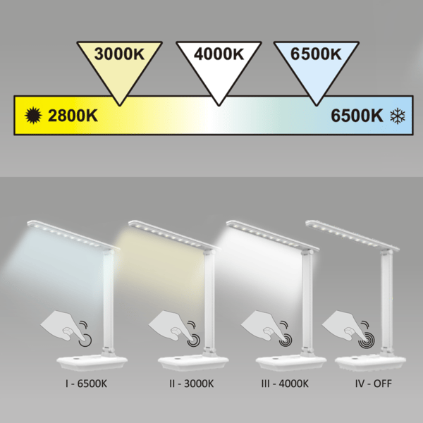 LED-bordslampa vit VINTO 316622 Polux