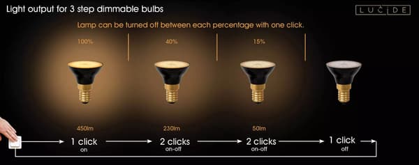 Dæmpbar LED G45 E14 5W sort-guld varm farve Lucide