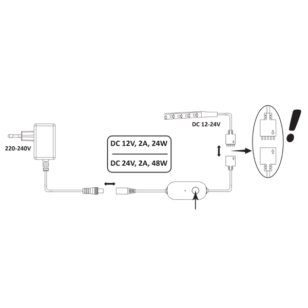 Tuya mini controller til RGBW LED strips 5 pin 12-24V 320285 Polux
