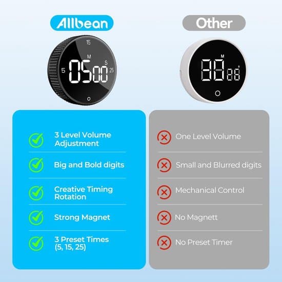 Digital køkkentimer — Visuel timer — Stort LED-display — Roterende timer — Køkkentimer — Sort