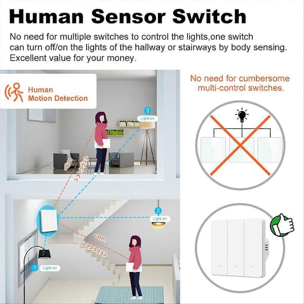 Uppgradera Tuya Zigbee Millimetervåg Induktionsbrytare för Människokropp