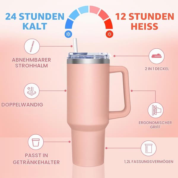 Termosmugg med 2-i-1-lock 1200 ml, Drickskopp med lock och sugrör, Ljusrosa