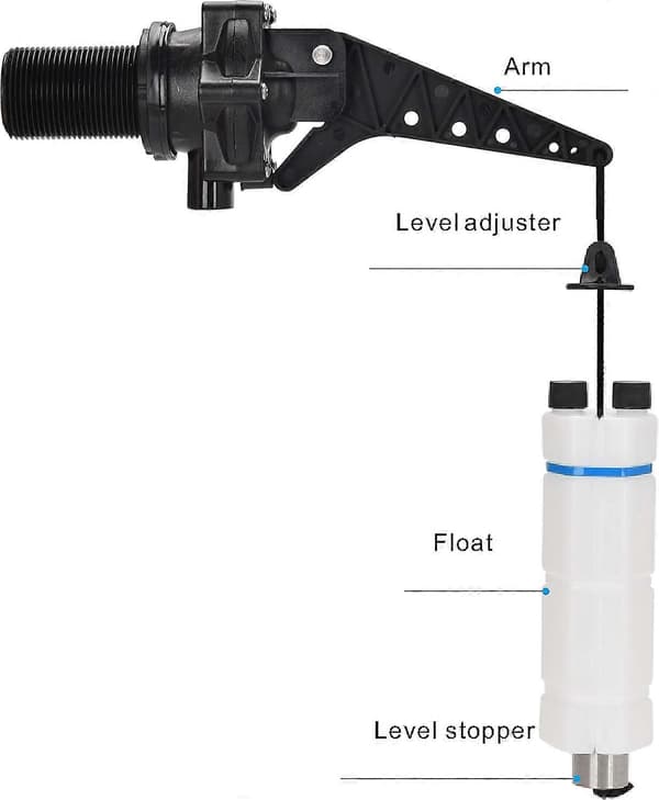 1\" Tankbuddy Ventil PumpBuddy Højstrøms Flydeventil 25mm