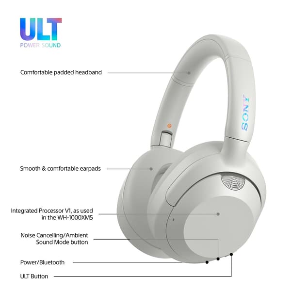 Sony ULT Wear Vit