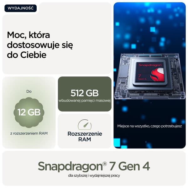 Motorola Edge 70 512GB Grön