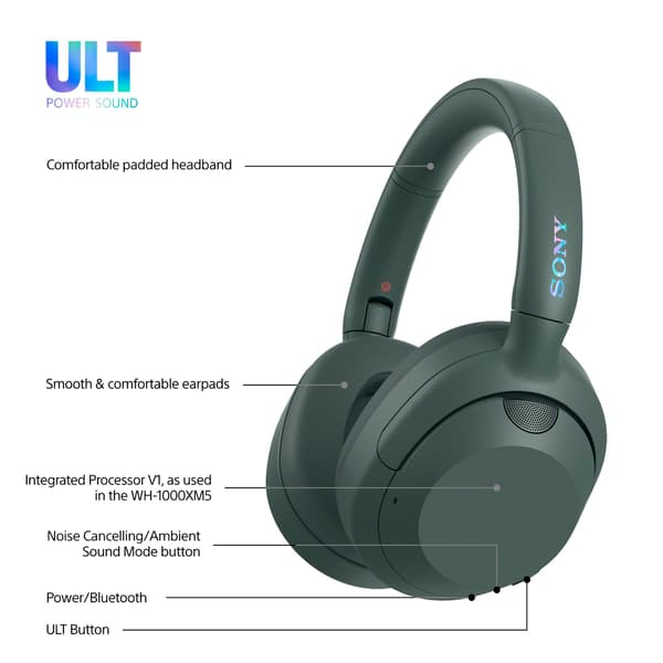 Sony ULT Wear Grå
