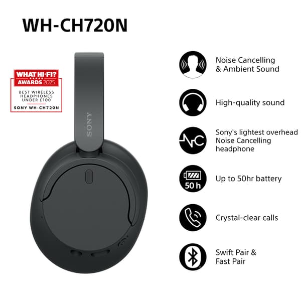 Sony WH-CH720N Svart