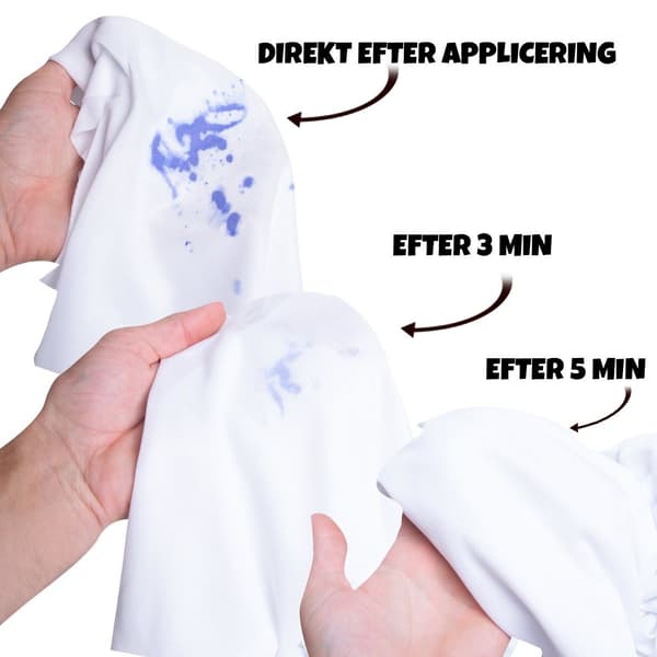 Butterick's Sjovblæk