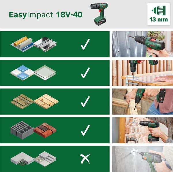 Slagborrmaskin Bosch EasyImpact 18V-40 18 V (06039D8100)