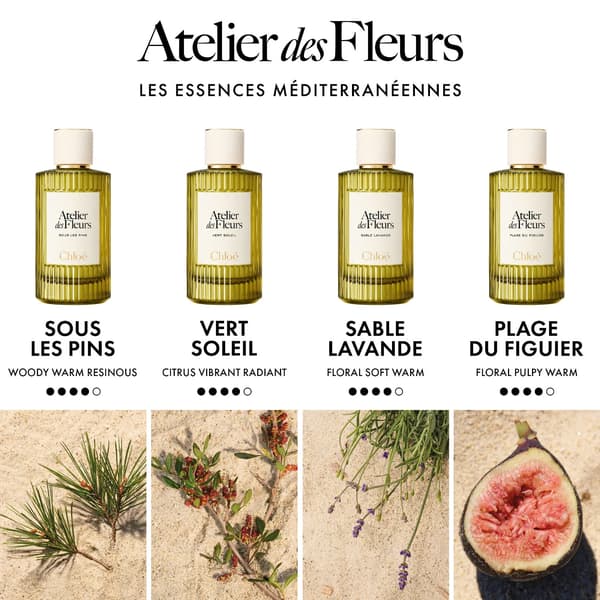 Chloé Atelier des Fleurs Vert Soleil Eau de Parfum til kvinder