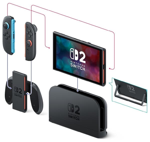 NINTENDO Switch 2 Sort konsol + Mario Kart World Spil NINTENDO SWITCH 2