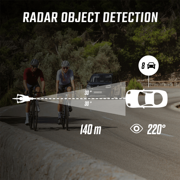 SIGMA Reco 81 Link cykelradar