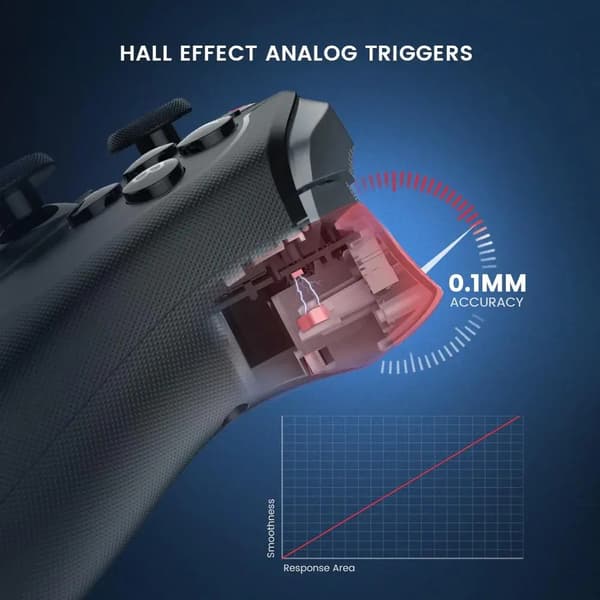 GameSir HRG7107 T4 Cyclone Pro Controller til PC Nintendo Switch iOS Android Trådløs/Kablet Sort