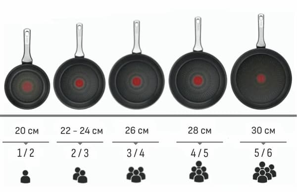 TEFAL G3300702 Excellence Plus stegepande 30 cm