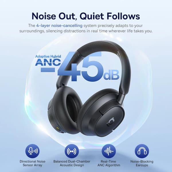 Baseus BH1 NC Trådløse Hovedtelefoner Over-ear Bluetooth 6.0 Sort