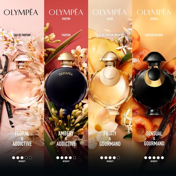 Rabanne Olympéa Elixir Intense -hajuvesi naisille