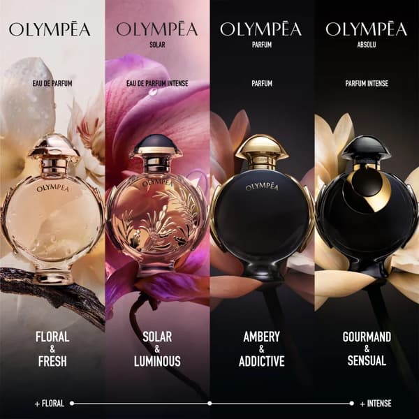 Parfume til kvinder Rabanne Olympéa Absolu