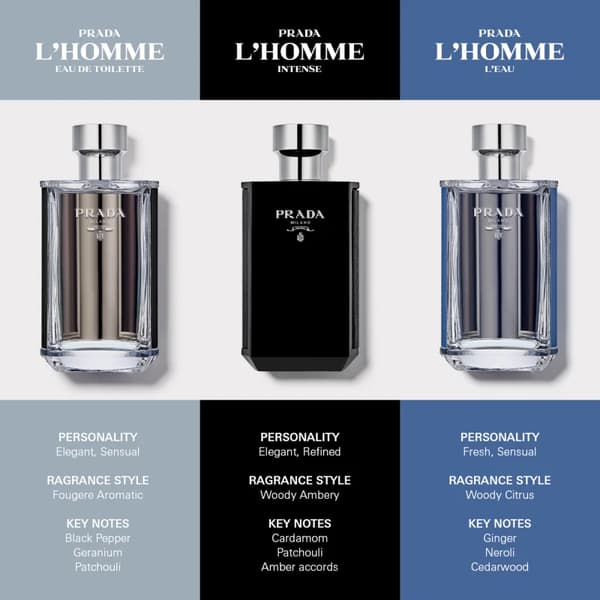 Prada L'Homme Intense Eau de Parfum til mænd 100 ml