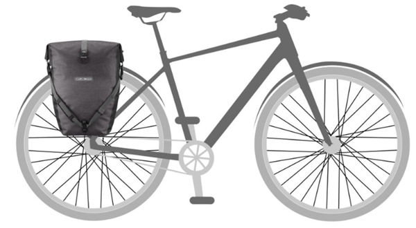 ORTLIEB Back Roller Plus cykelväskor