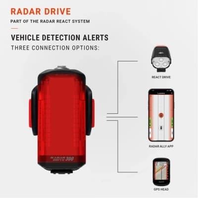 Lezyne Drive Radar