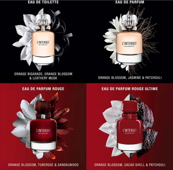GIVENCHY L’Interdit Eau de Toilette för kvinnor