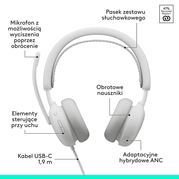 LOGITECH Zone Wired 2 Hovedtelefoner, Kablet, On-ear, ANC Hvid