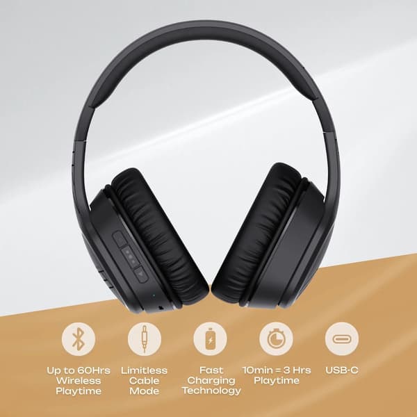 PowerLocus P7 Sorte Trådløse On-Ear Hovedtelefoner Bluetooth 5.3 Sort