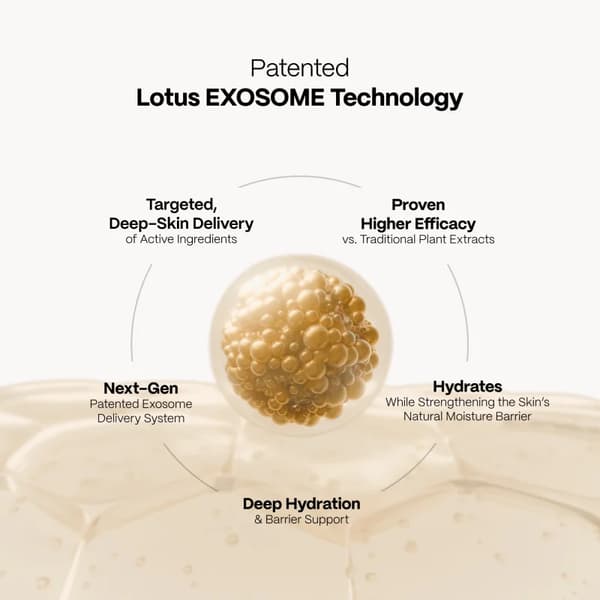 SKINSOO HydraCell Exosome Starter kit