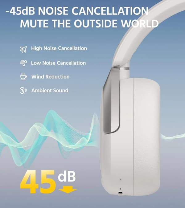 Edifier W830NB Trådløse Hovedtelefoner Over-ear Bluetooth 5.4 Hvid