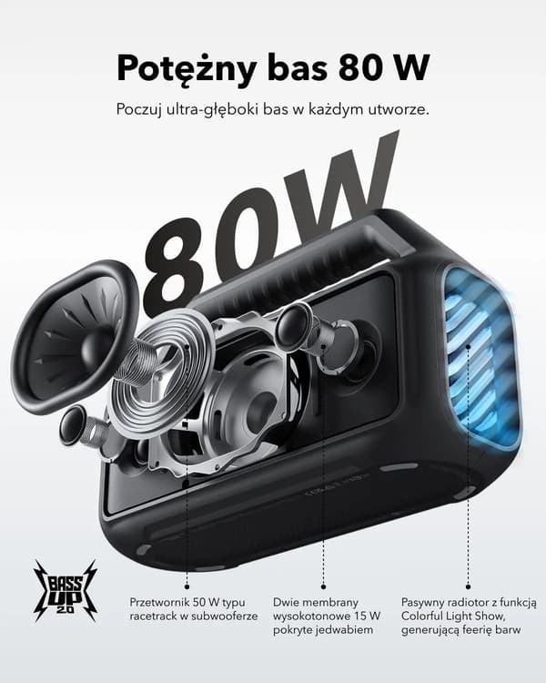 Bluetooth-højttaler Soundcore Boom 2 80W Sort