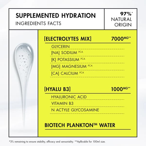 Biotherm Aquasource+ Electrolyte Dewy Gel -kasvogeeli 100 ml