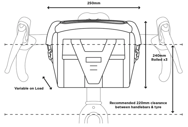 RESTRAP Bar Pack styrväska