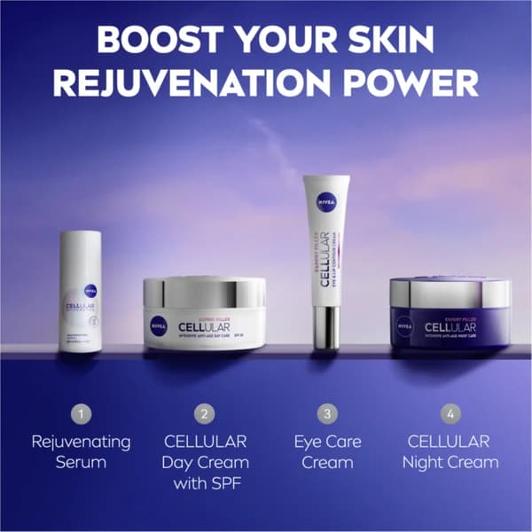 NIVEA Cellular Epigenetics hudforyngende gavesæt