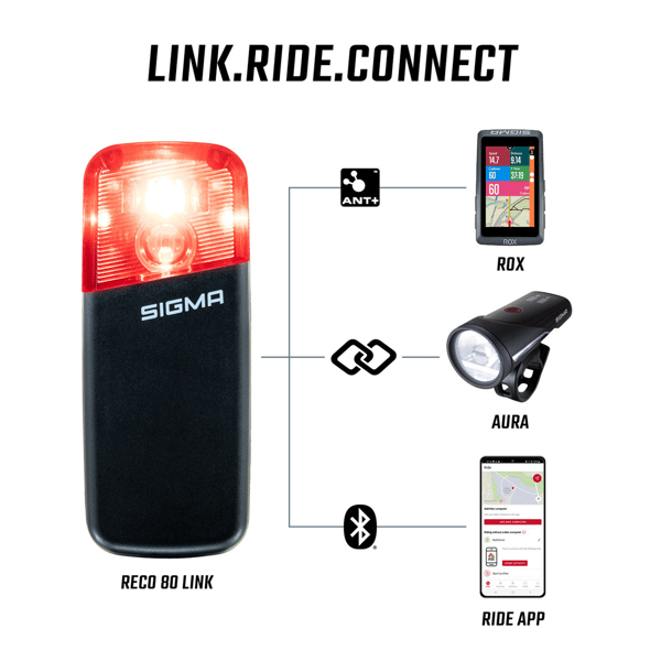 SIGMA Reco 81 Link cykelradar