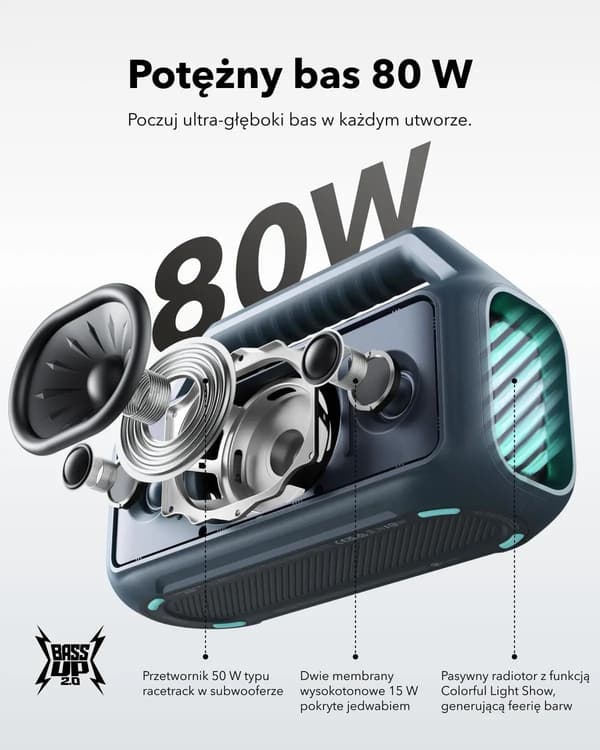 Bluetooth-højttaler Soundcore Boom 2 80W Blå