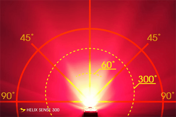 Baglygte MOON Helix Sense 300