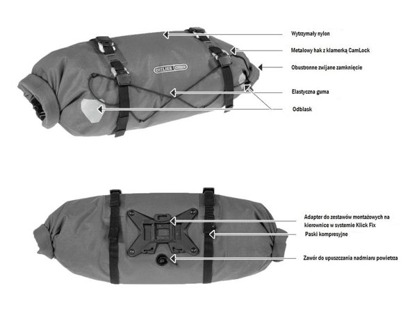 ORTLIEB Handlebar Pack Flex styrtaske