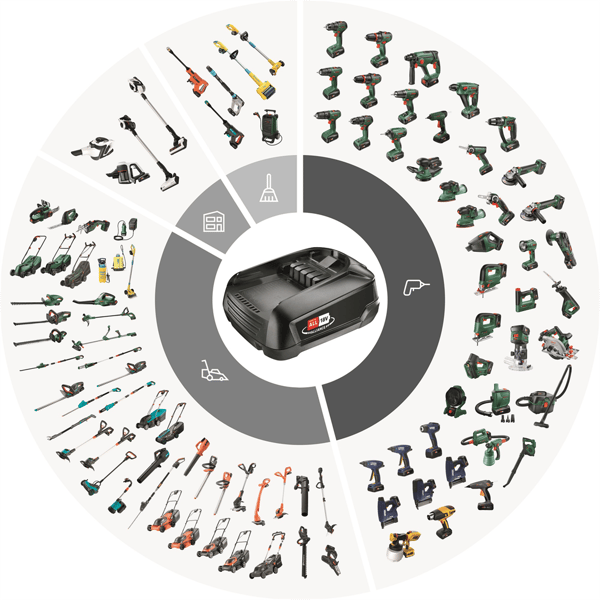 Bosch W-B 18 V 2,5 Ah batteri