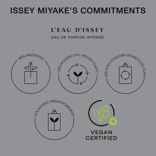 Issey Miyake L'Eau d'Issey Intense Eau de Parfum til kvinder