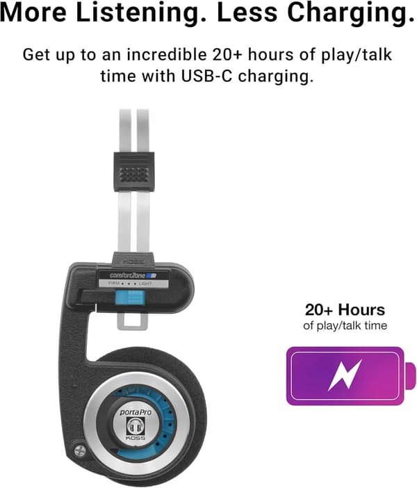 Koss Porta Pro Wireless 2.0 On-Ear Bluetooth 5.2 Hovedtelefoner Sort-Sølv
