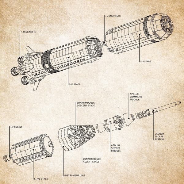 LEGO Ideas NASA Apollo Saturn V (92176)