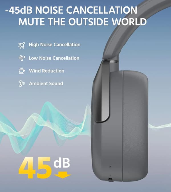 Edifier W830NB Trådløse Hovedtelefoner Over-ear Bluetooth 5.4 Grå
