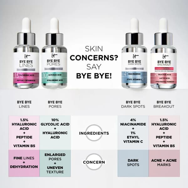IT Cosmetics Bye Bye Pores udglattende og eksfolierende serum til kvinder 30 ml