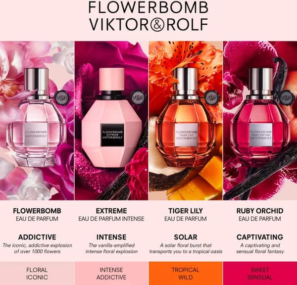 Gavesæt til kvinder Viktor & Rolf Flowerbomb