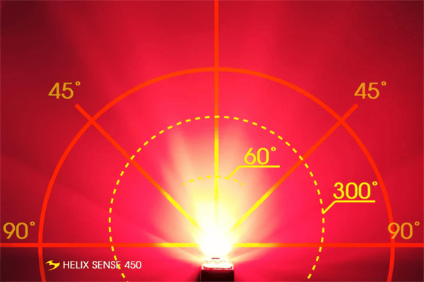 MOON Helix Sense 450 baglygte